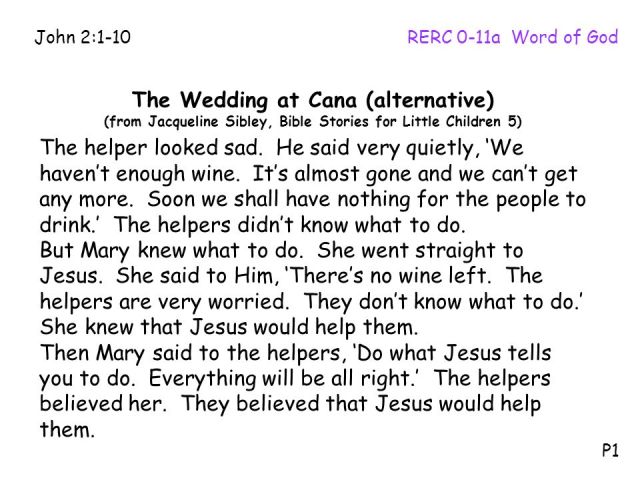 Johannes 2 - Bruiloft te Kana - SlidePlayer